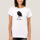 Recherche de pour le birdwatcher Pour elle