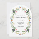 Recherche de coins fleuris invitations Floral