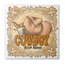 Recherche de cow carreaux Texas