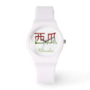 Recherche de kanji montres Caractère
