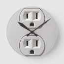 Recherche de électricien horloges Électricité