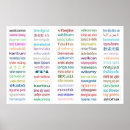 Recherche de traduction posters Accueil