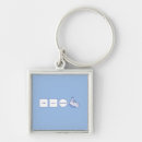 Recherche de évènements mémorables accessoires Logo