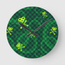 Recherche de emo horloges Os