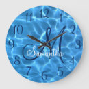 Recherche de girls horloges Moderne