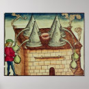 Recherche de methods posters Chimie