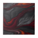 Recherche de veines carreaux Marbre