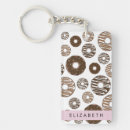 Recherche de donut porteclés Motif de donut