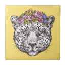 Recherche de halo carreaux Zoo