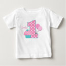 Recherche de gateau bébé tshirts Bébé fille