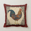 Recherche de coq rouge coussins Poulets