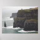 Recherche de guinness posters Dublin