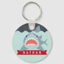 Recherche de sous marin porteclés Pour enfants