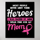 Recherche de ruban rose de cancer art Chimio