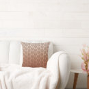 Recherche de gradient coussins Motif