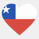Recherche de chilien autocollants Drapeaux du monde