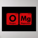Recherche de table périodique posters Chimie