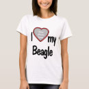 Recherche de beagles tshirts Chien