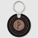 Recherche de rune porteclés Viking