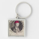 Recherche de louis xvi porteclés École