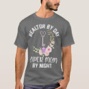 Recherche de re tshirts Étoiles