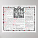 Recherche de autel posters Catholique
