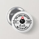 Recherche de maitresse badges Pour lui