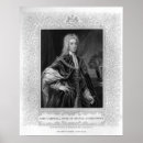 Recherche de de trois quarts posters École