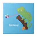 Recherche de caméléon carreaux Lézard