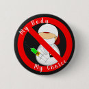 Recherche de cire badges Pour tous