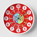 Recherche de chambre enfant horloges Garçon