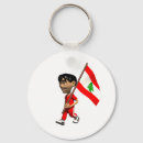 Recherche de libanais porteclés Pays