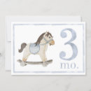 Recherche de mois invitations Aquarelle