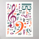 Recherche de clef triple posters Choeur