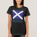 Recherche de clan tshirts Nom