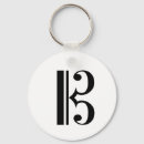 Recherche de alto porteclés Clef