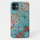 Recherche de succulent iphone coques Désert