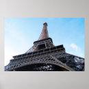 Recherche de paris france eiffel posters Repère