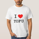 Recherche de tofu Cuisinier
