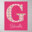 Recherche de initial g posters Nom