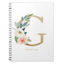 Recherche de pretty carnets Botanique