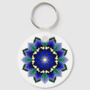 Recherche de mandala bleu porteclés Joli