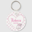 Recherche de pois rose porteclés Bébé