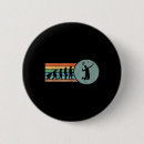 Recherche de évolution badges Vintage