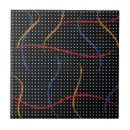Recherche de couleurs primaires carreaux Géométrique