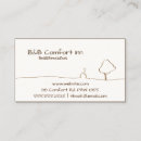 Recherche de loges cartes visite Motel
