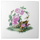 Recherche de panier carreaux Bleu