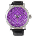 Recherche de kaléidoscopes montres Abstrait