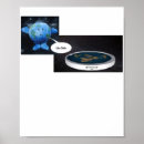 Recherche de terre plate posters Espace