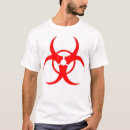 Recherche de biohazard tshirts Logo